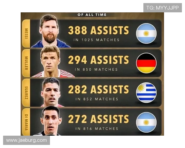 全球足球历史排名前十明星球员的辉煌成就与影响力分析